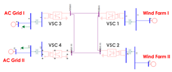  Multi-terminal VSC HVDC Modeling